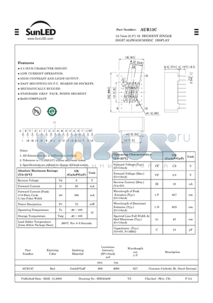 AUR13C datasheet - 12.7mm (0.5) 16 SEGMENT SINGLE DIGIT ALPHANUMERIC DISPLAY