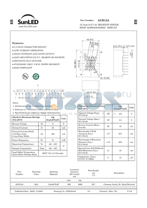 AUR13A datasheet - 12.7mm (0.5) 16 SEGMENT SINGLE DIGIT ALPHANUMERIC DISPLAY