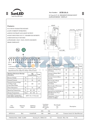 AUR13A-A datasheet - 12.7mm (0.5) 16 SEGMENT SINGLE DIGIT ALPHANUMERIC DISPLAY