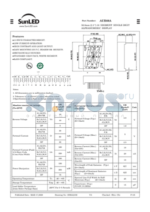 AUR60A datasheet - 56.8mm (2.3 ) 16 SEGMENT SINGLE DIGIT ALPHANUMERIC DISPLAY