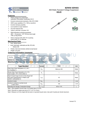 BZW04-17 datasheet - 400 Watts Transient Voltage Suppressor