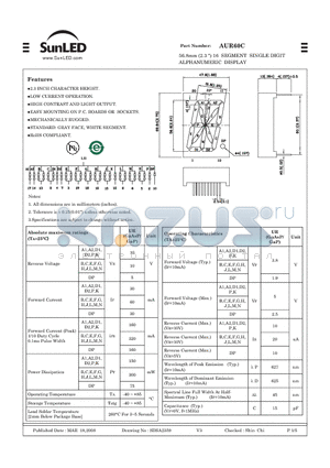 AUR60C datasheet - 56.8mm (2.3 ) 16 SEGMENT SINGLE DIGIT ALPHANUMERIC DISPLAY