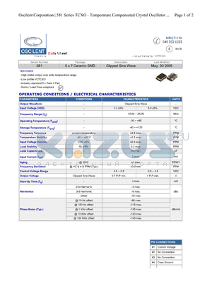 581-15.0M-315A datasheet - Clipped Sine Wave