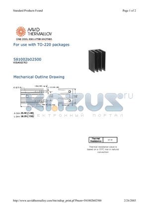581002B02500 datasheet - For use with TO-220 packages