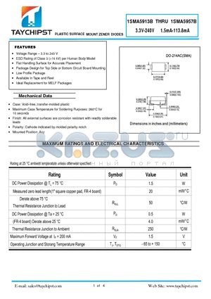 1SMA5913B datasheet - PLASTIC SURFACE MOUNT ZENER DIODES