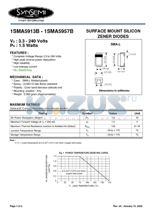 1SMA5913B datasheet - SURFACE MOUNT SILICON ZENER DIODES