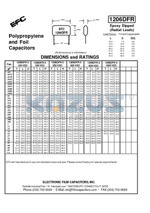 1206DFRA datasheet - Polypropylene and Foil Capacitors