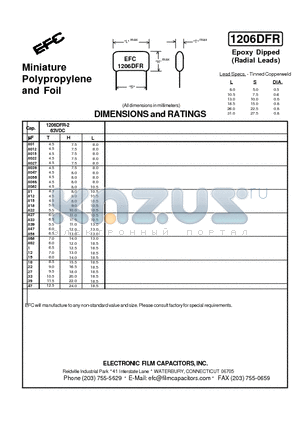 1206DFRB datasheet - Miniature Polypropylene and Foil