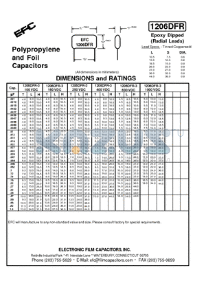 1206DFR-3 datasheet - Polypropylene and Foil Capacitors