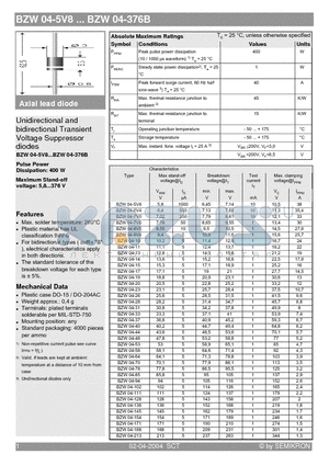 BZW04-273 datasheet - Unidirectional and bidirectional Transient Voltage Suppressor diodes