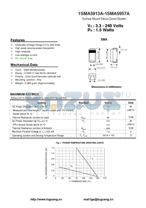 1SMA5919A datasheet - Silicon Zener Diodes