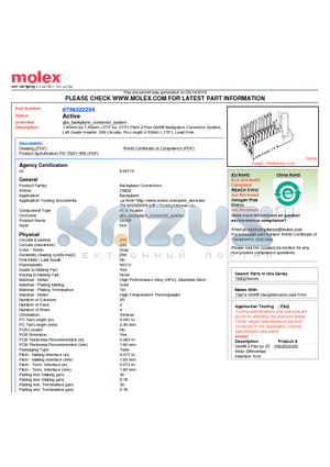 75832-2204 datasheet - 1.85mm by 1.85mm (.073