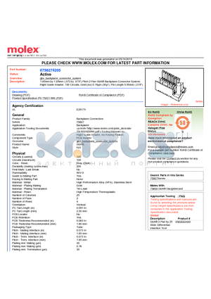 75827-4205 datasheet - 1.85mm by 1.85mm (.073 by .073