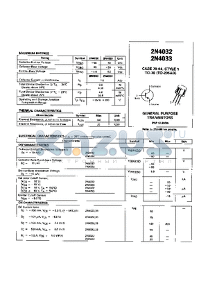 2N4032 datasheet - GENERAL PURPOSE TRANSISTOR (PNP SILICON)