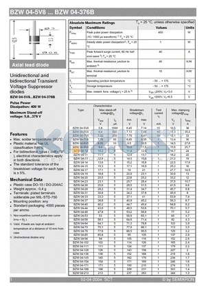BZW04-299 datasheet - Unidirectional and bidirectional Transient Voltage Suppressor diodes