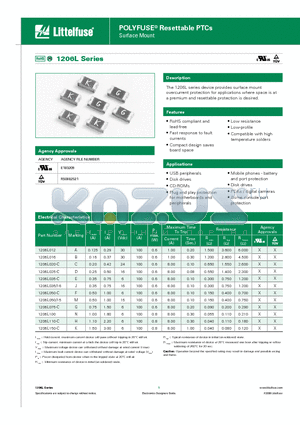 1206L012 datasheet - POLYFUSE^ Resettable PTCs