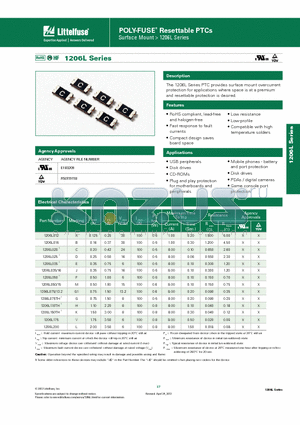 1206L012WR datasheet - The 1206L Series PTC provides surface mount overcurrent protection for applications where space is at a premium and resettable protection is desired.
