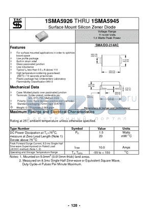 1SMA5927 datasheet - Surface Mount Silicon Zener Diode