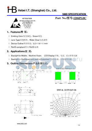 1206PG0C datasheet - SMD