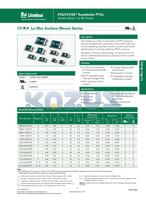 1206L110SLYR datasheet - POLYFUSE Resettable PTCs