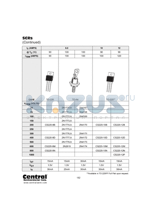 2N4170 datasheet - SCRs Continued)