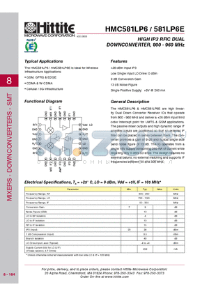 581LP6E datasheet - HIGH IP3 RFIC DUAL DOWNCONVERTER, 800 - 960 MHz