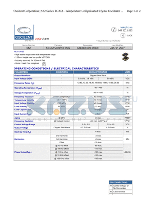 582-19.6608M-315A datasheet - Clipped Sine Wave