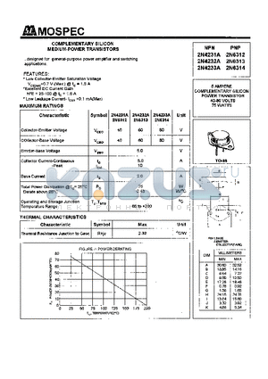 2N4231A datasheet - POWER TRANSISTORS(5A,75W)