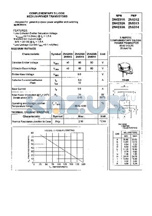 2N4231A datasheet - COMPLEMENTARY SILICON MEDIUM-POWER TRANSISTORS