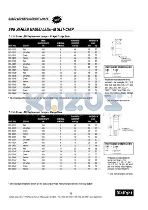 585-1221 datasheet - BASED LEDs-MULTI-CHIP