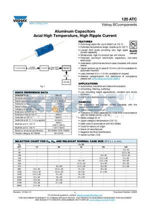 120ATC datasheet - Aluminum Capacitors Axial High Temperature, High Ripple Current