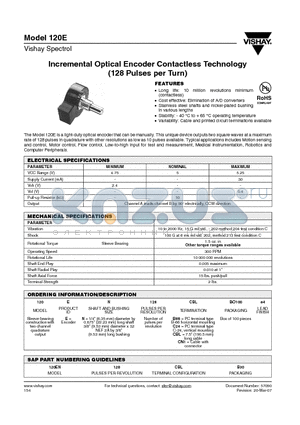 120EN128B66BO100E4 datasheet - Incremental Optical Encoder Contactless Technology (128 Pulses per Turn)