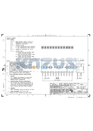 75915 datasheet - BtB RECEPT VERT SR SMT