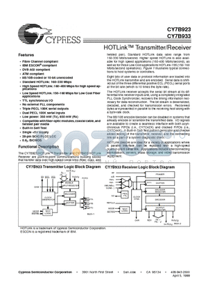 CY7B923 datasheet - HOTLink Transmitter/Receiver