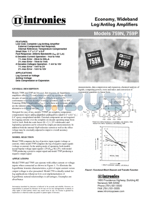 759N datasheet - Economy, Wideband Log/Antilog Amplifiers