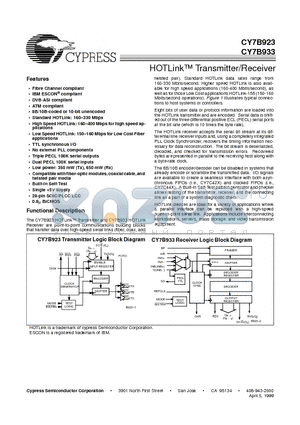 CY7B923-JI datasheet - HOTLink Transmitter/Receiver