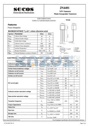 2N4401 datasheet - NPN Transistor Plastic-Encapsulate Transi stors