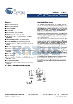 CY7B923_11 datasheet - HOTLink^ Transmitter/Receiver