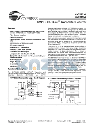 CY7B9334-270JC datasheet - SMPTE HOTLink Transmitter/Receiver