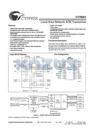 CY7B951 datasheet - Local Area Network ATM Transceiver
