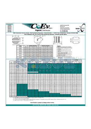 DN1058 datasheet - SMD Unshielded Inductor Series