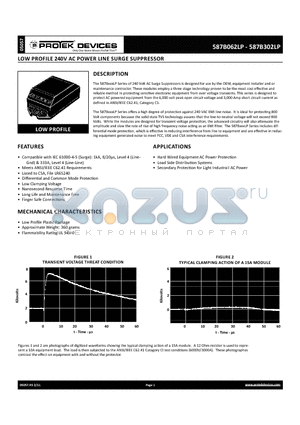 587B062LP datasheet - low profile 240v acpower line surge suppressor