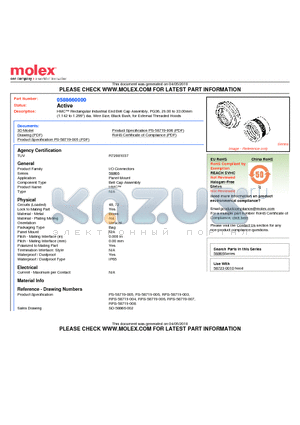 58866-0000 datasheet - HMC Rectangular Industrial End Bell Cap Assembly, PG36, 29.00 to 33.00mm(1.142 to 1.299