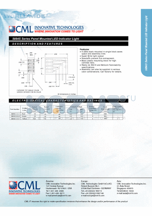 5894S datasheet - Panel Mounted LED Indicator Light