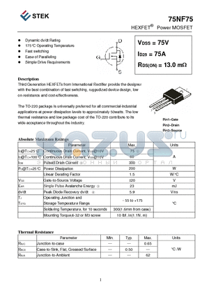 75NF75 datasheet - HEXFET^ POWER MOSFET