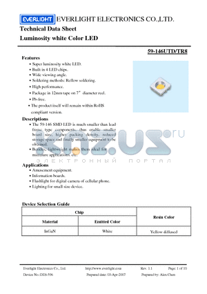 59-146UTD-TR8 datasheet - Luminosity white Color LED