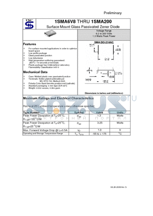1SMA91 datasheet - Surface Mount Glass Passivated Zener Diode