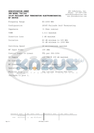 75S-243 datasheet - 1P16T FAILSAFE SELF TERMINATING ELECTROMECHANICAL RF SWITCH