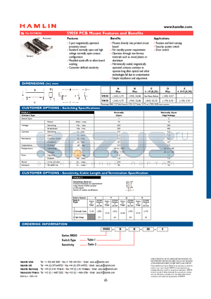 59050-I-T-00-0 datasheet - PCB Mount Features and Benefits