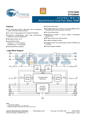 CY7C006AV-25AXC datasheet - 3.3 V 8 K / 16 K  8 Asynchronous Dual-Port Static RAM